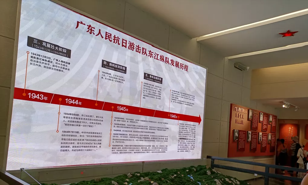 缅怀革命先烈，传承革命精神——开展党员活动，打卡“东江纵队纪念馆”(图2)