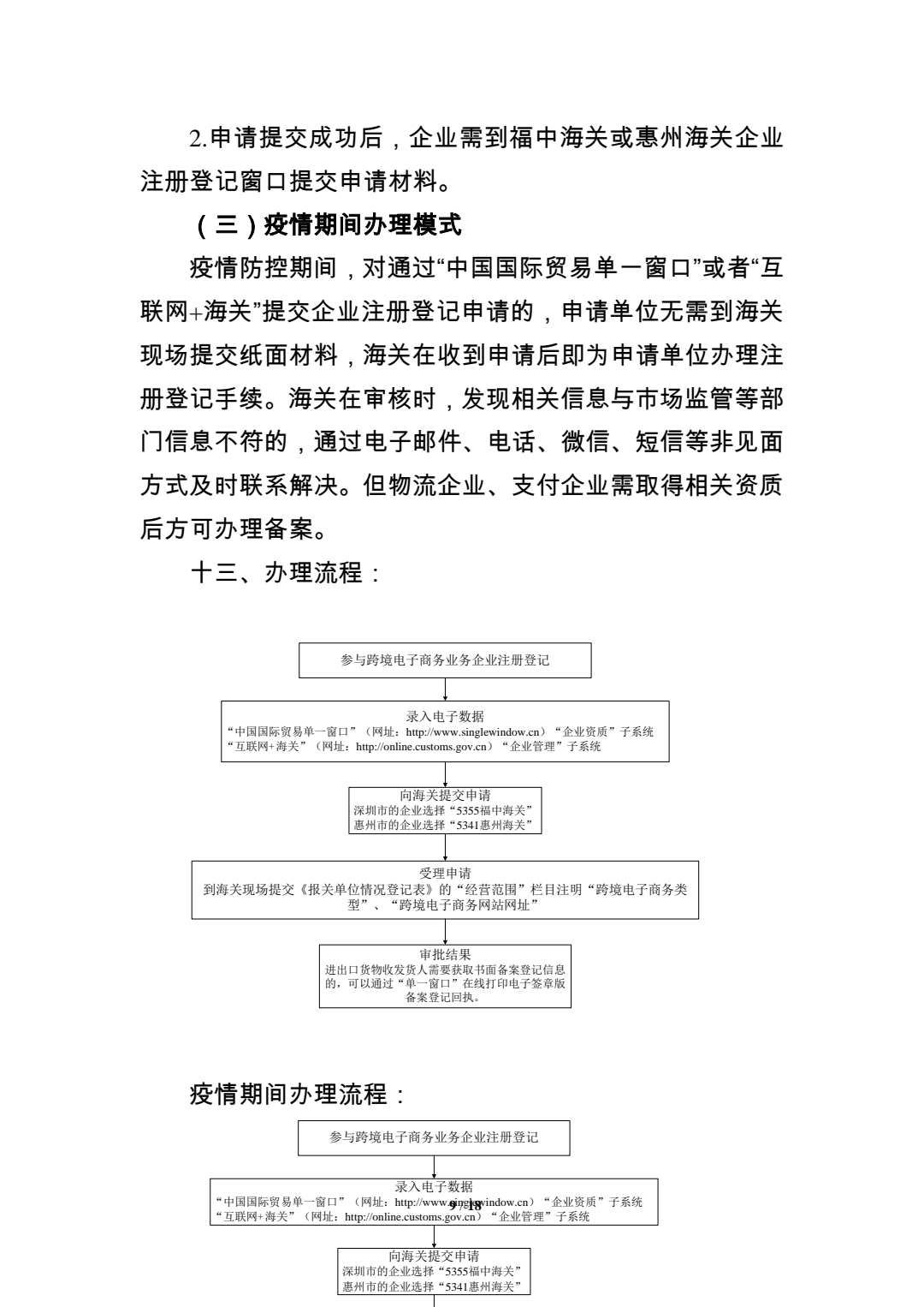  关于参与尊龙抖圈 - 为du而生电子商务业务企业注册登记的通知 (图9)